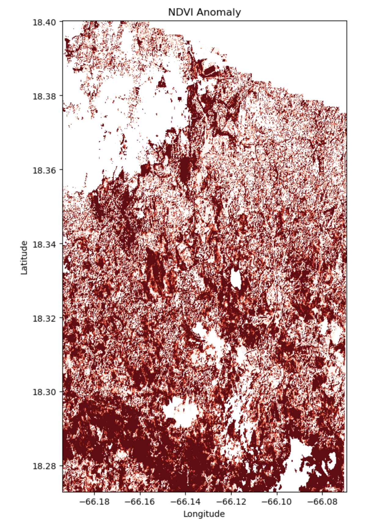 linearly separable data