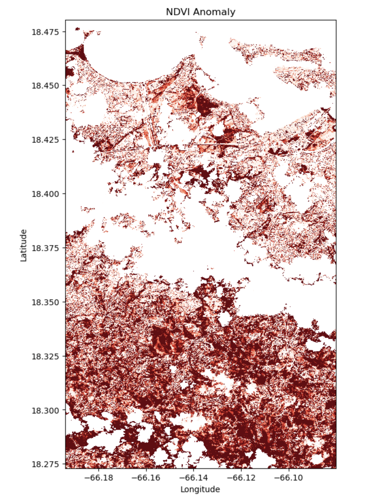 linearly separable data