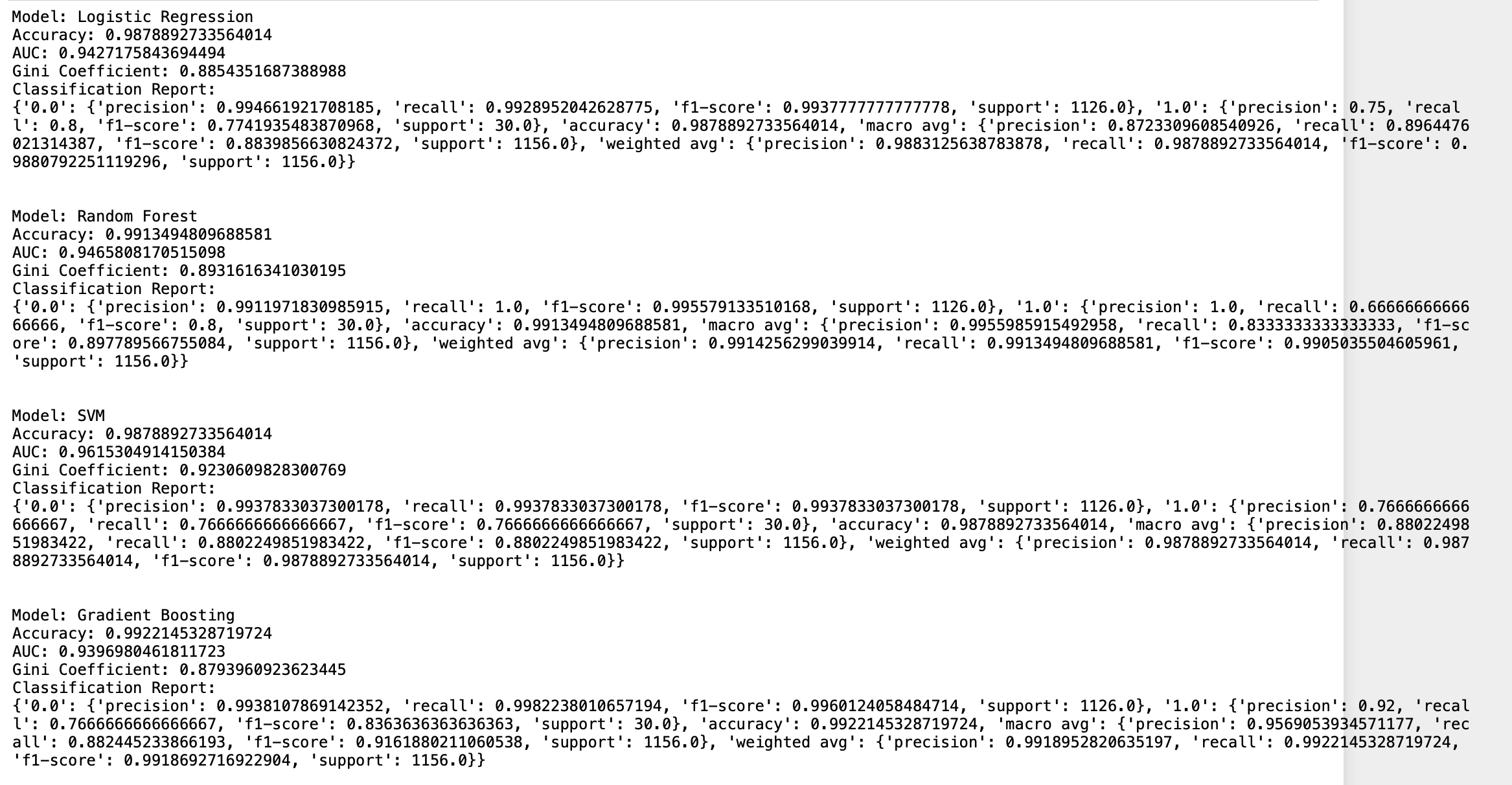 linearly separable data